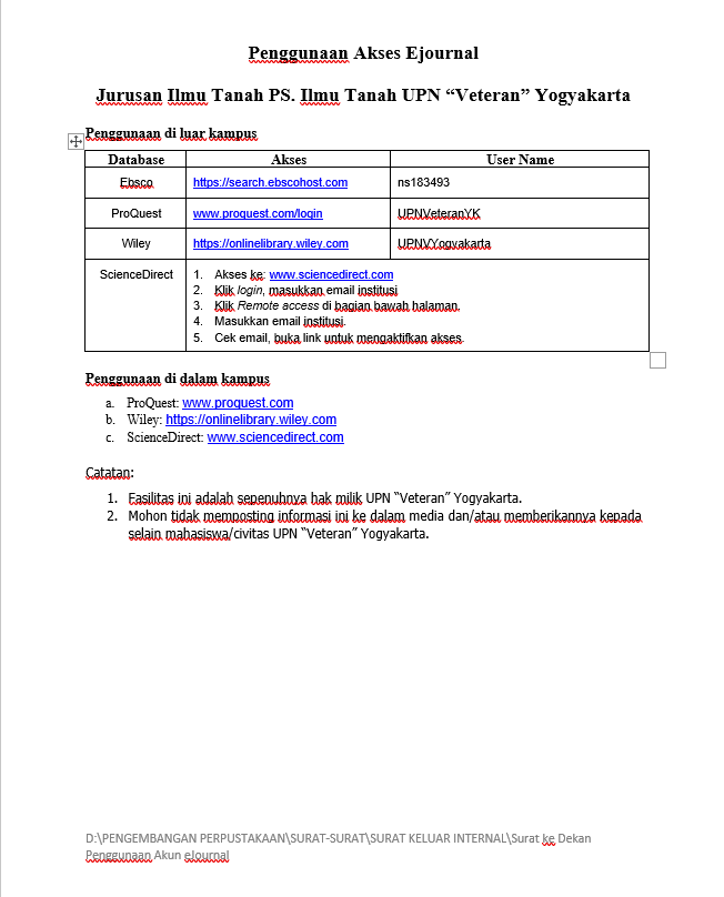 Penggunaan Akses Ejournal