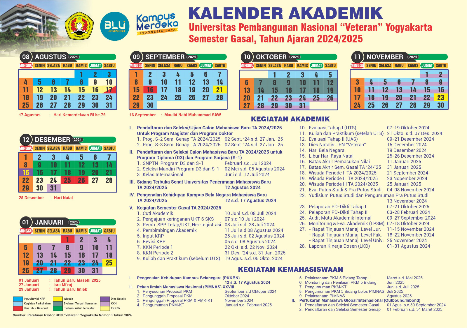 Kalender Akademik Universitas Pembangunan Nasional "Veteran" Yogyakarta Semester Gasal, Tahun Ajaran 2024/2025