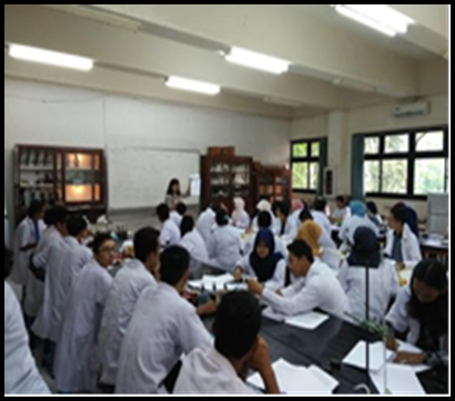 Kegiatan Praktikum mahasiswa 